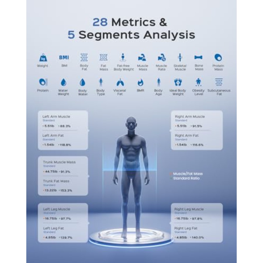 Bathroom scale for home use, t - Home Bathroom Scales incelemesi ve fiyatı