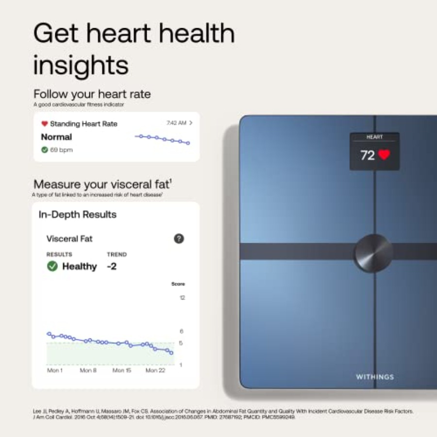 Body Smart scale for home bath - Home Bathroom Scales incelemesi ve fiyatı