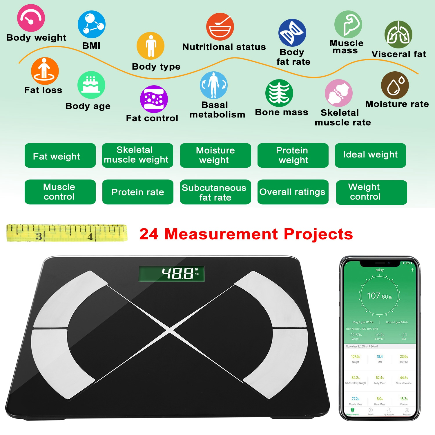 iMountek Smart Body Fat Scale, - Home Bathroom Scales incelemesi ve fiyatı