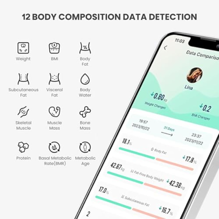 Bathroom scale for home use, A - Home Bathroom Scales incelemesi ve fiyatı