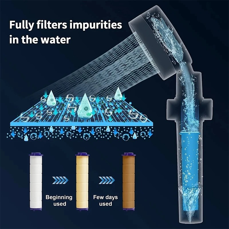 5Pcs Set Shower Head Replaceme - Home Bathroom Cleaning Kit incelemesi ve fiyatı