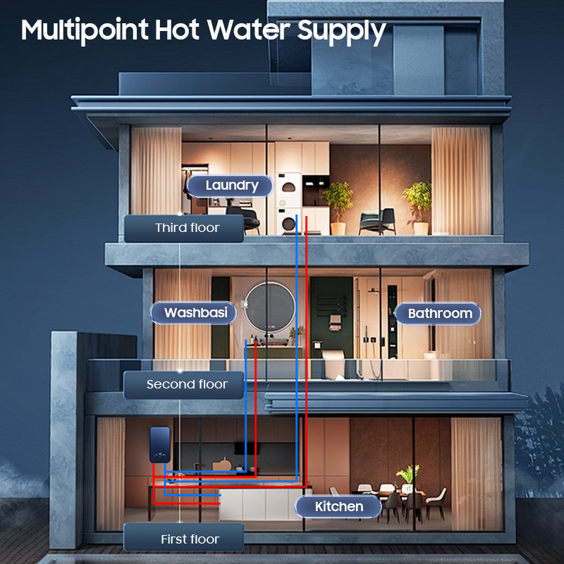 Home Smart Whole House 16kW 18 - Home Bathroom Geyser incelemesi ve fiyatı