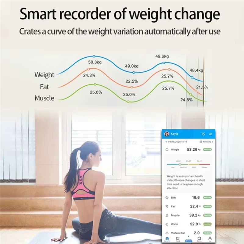 Mar.Smart Scale For Body Weigh - Home Bathroom Scales incelemesi ve fiyatı