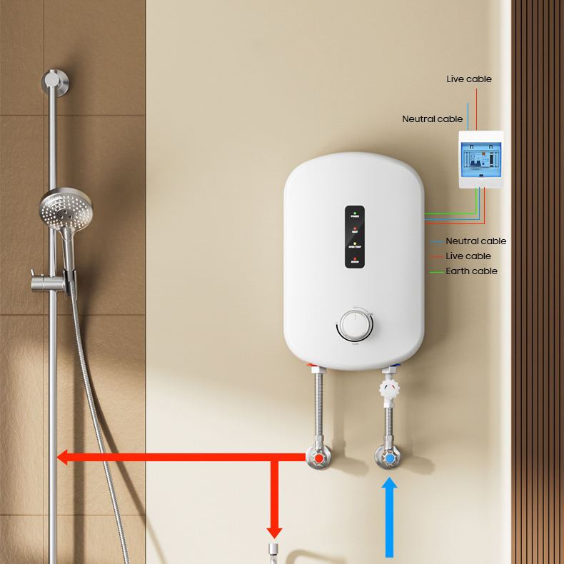 Home Smart Low Power 3.5kW 4.5 - Home Bathroom Geyser incelemesi ve fiyatı