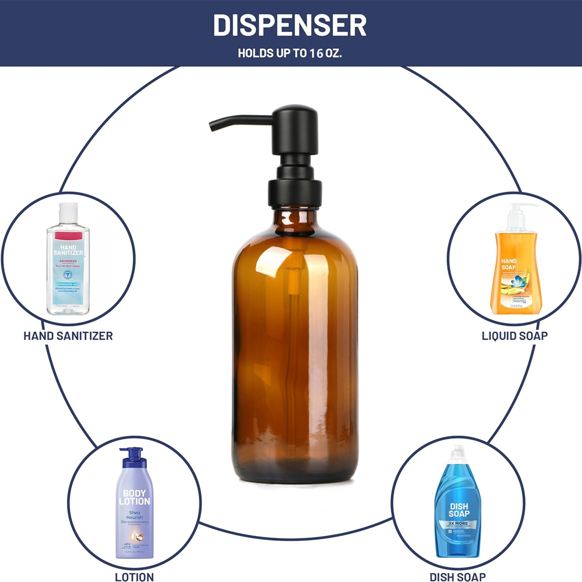 Amber Glass Soap Dispenser wit - Soap Dispenser Pump incelemesi ve fiyatı