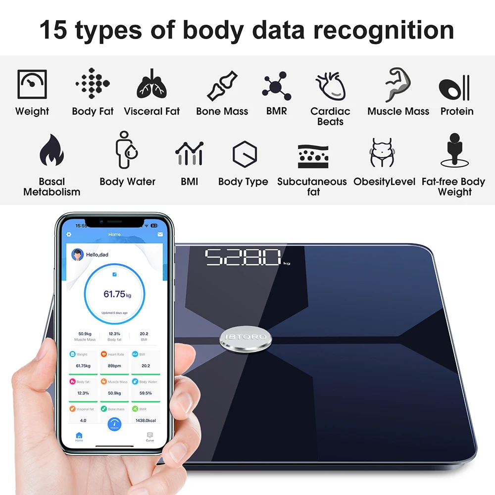 Body Fat Scale Wifi Home Preci - Home Bathroom Scales incelemesi ve fiyatı