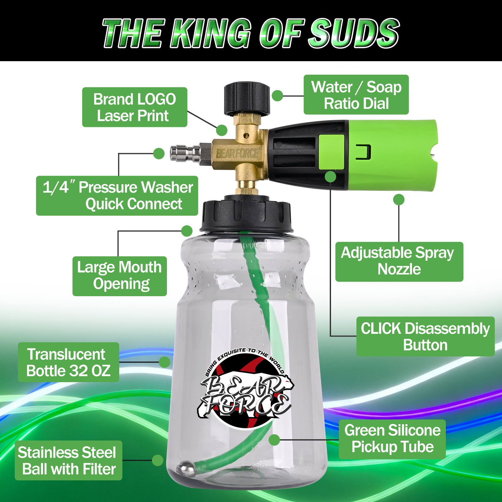 BEAR FORCE Pressure Washer Foa - Soap Dispenser Pump incelemesi ve fiyatı
